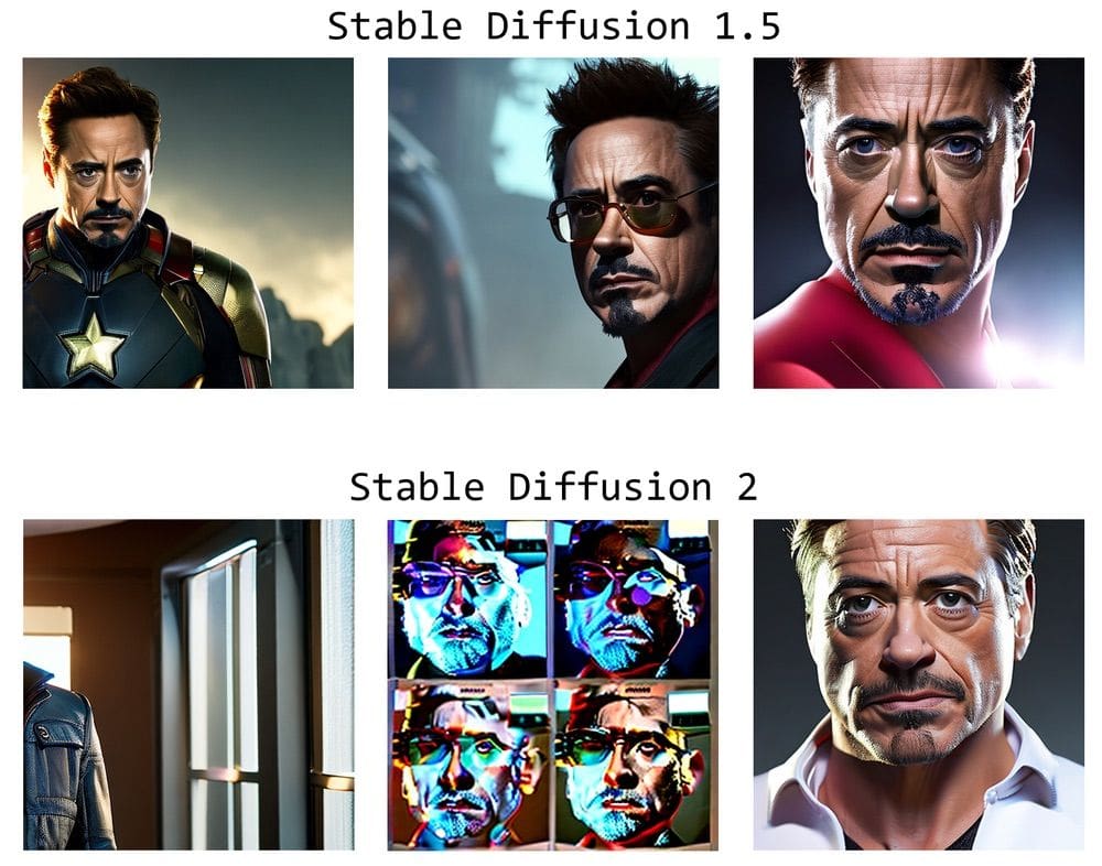 Comparison of generation for the prompt